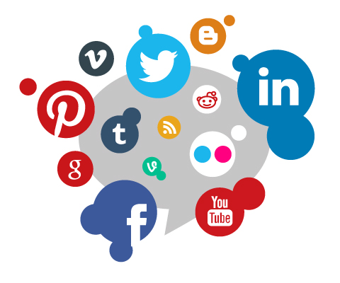 Social Media Marketing Perth Social Media Management